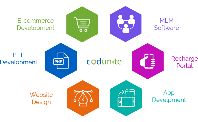 web development